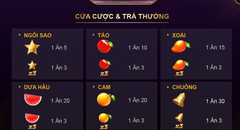 cách chơi game